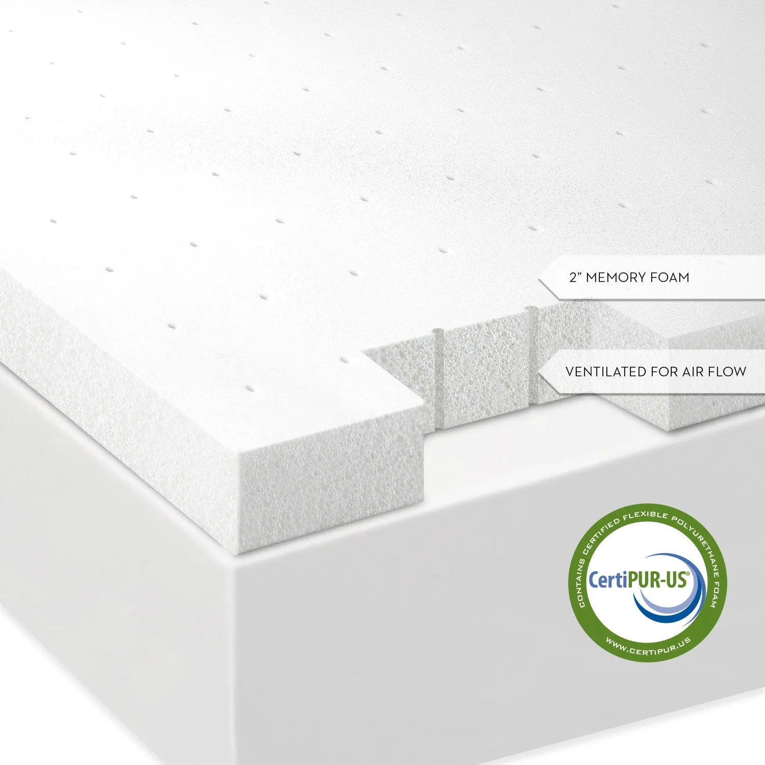 2 Inch Memory Foam Mattress Topper for Ultimate Comfort, Pressure Relief & Breathable Sleep Support