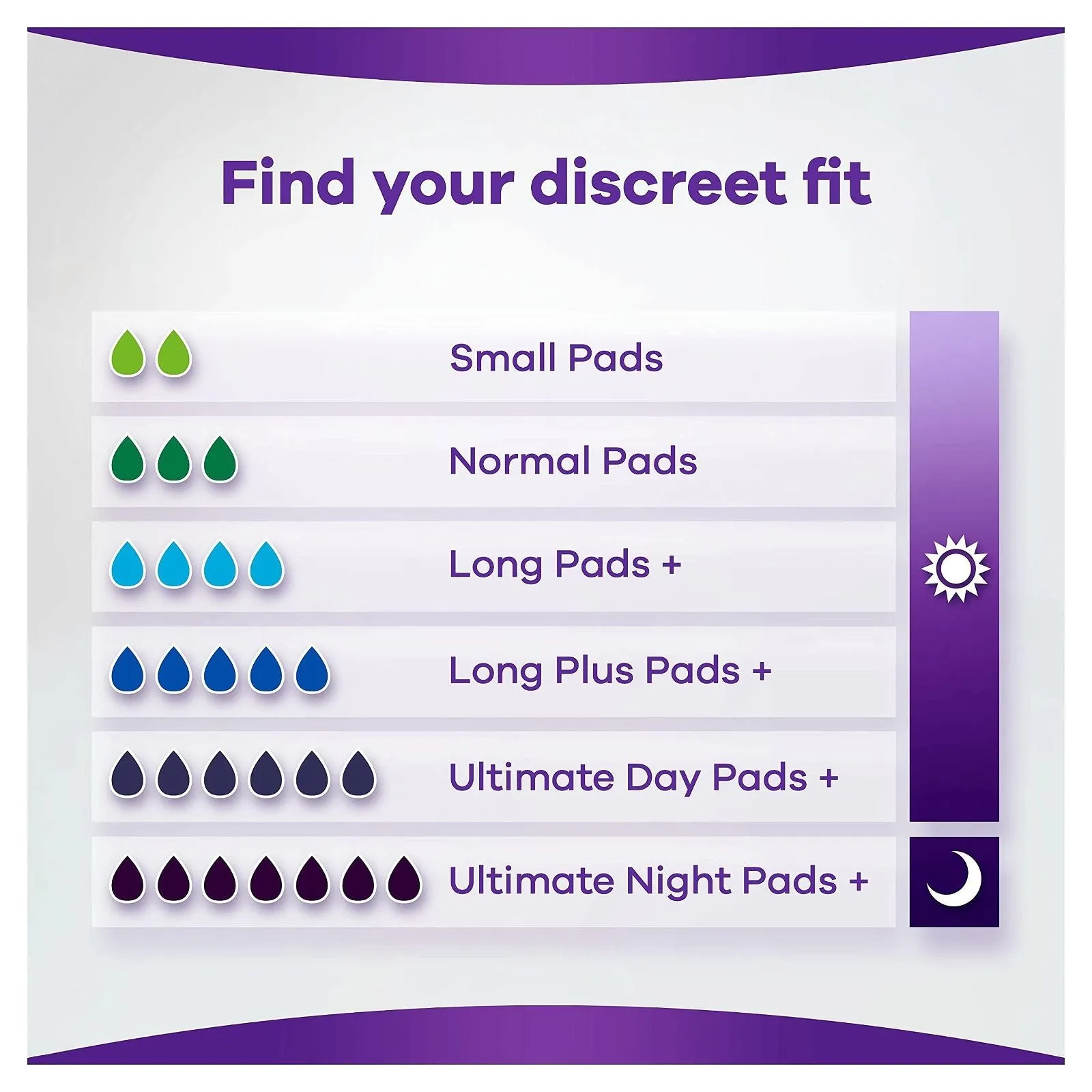 Always Discreet Normal Incontinence Pads Women 12 x 4
