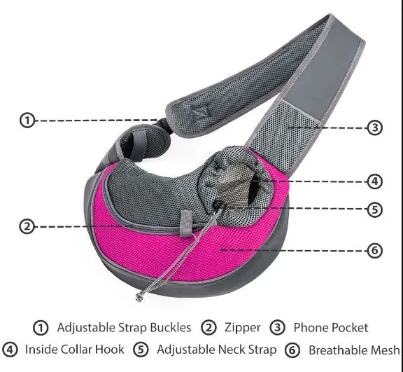 Canine Ridge Pet Sling
