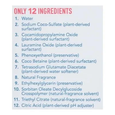 Earth Fr Dishmate Grapefruit 6/25 OZ [UNFI #50533] T