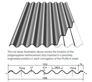 Eternit Profile 6'' Fibre Cement Sheet 2900mm