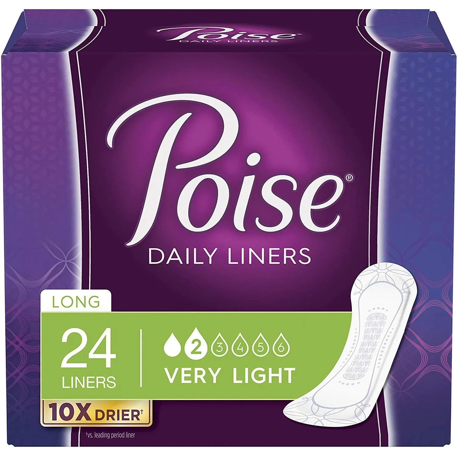 Poise Pantiliners