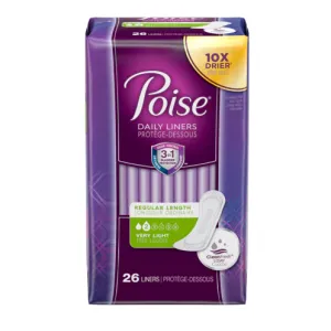 Poise Pantiliners