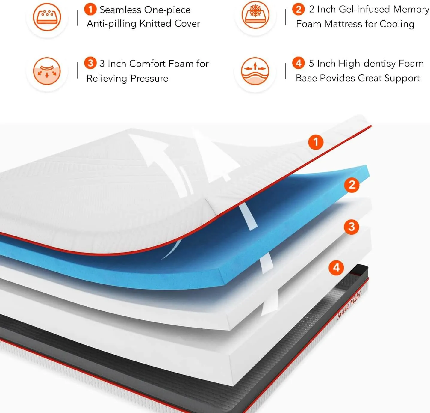 Radiant Gel Memory Foam Mattress