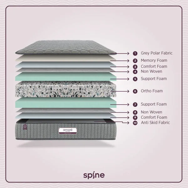 Spine Mattress