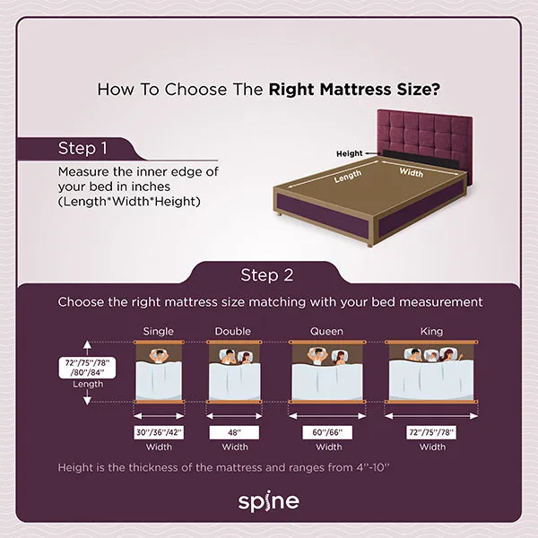 Spine Mattress