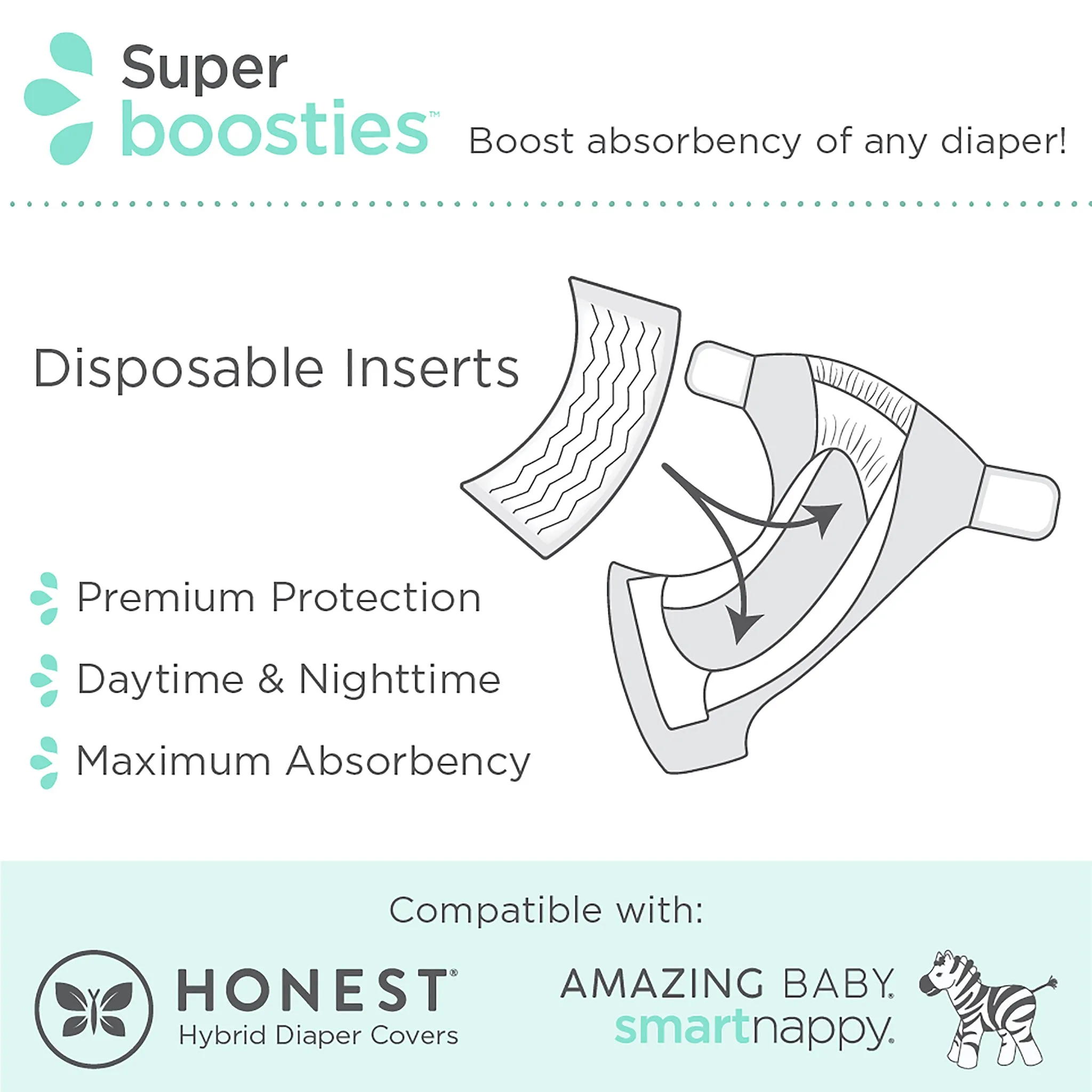 Super Boosties - Disposable Diaper Inserts, Small, Pack of 32