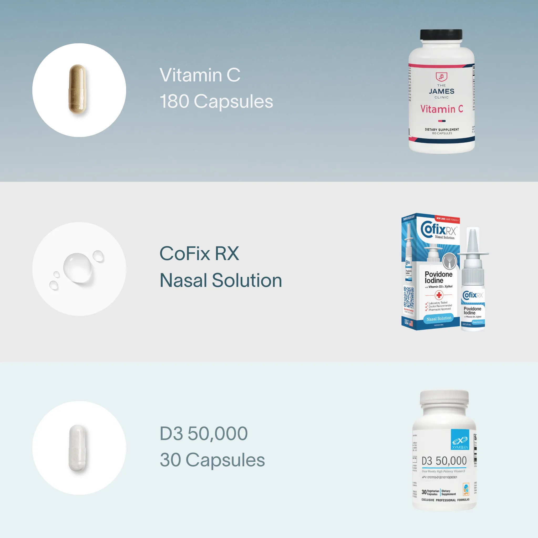 Vital Care Box