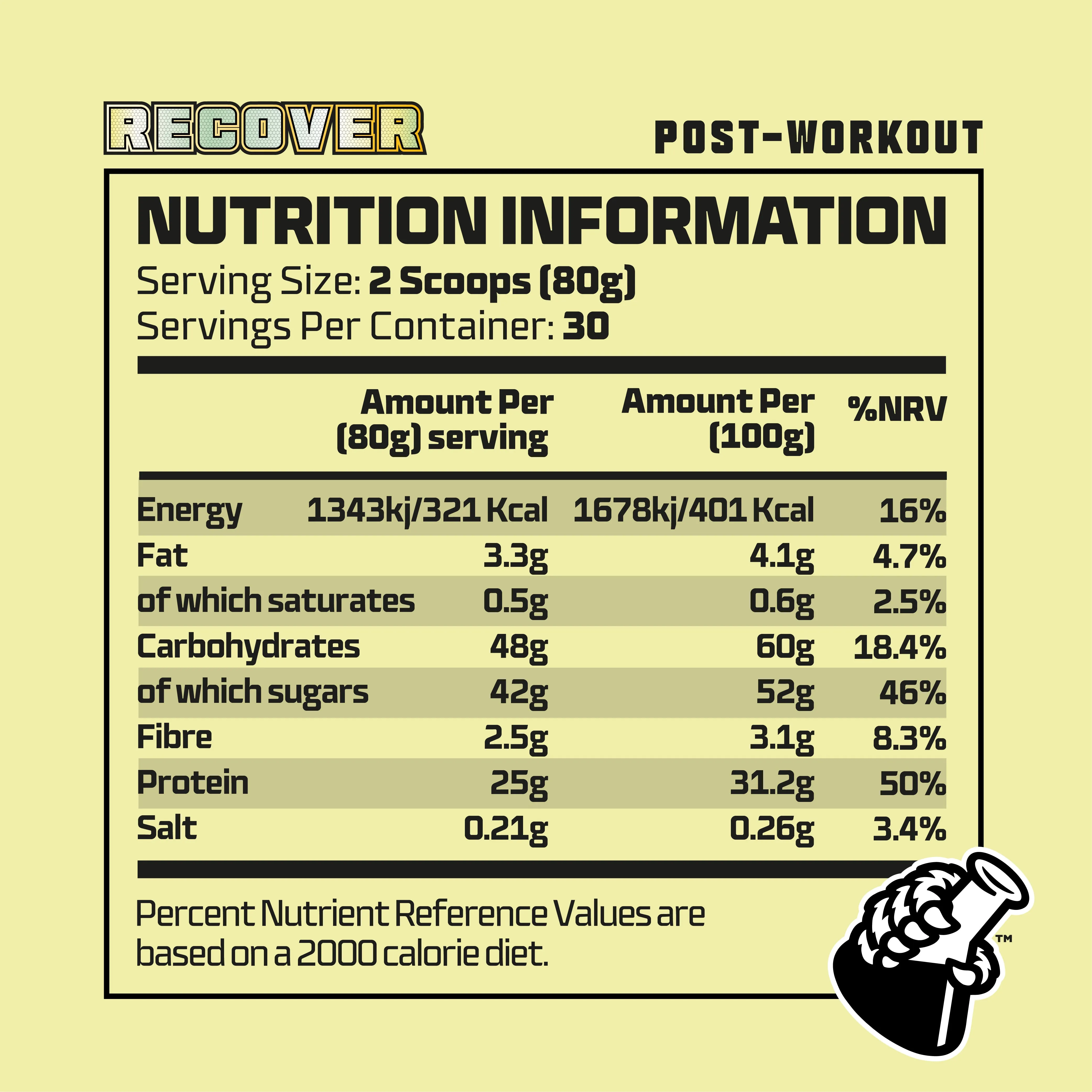 WHEY   RECOVER BUNDLE SAVE £10!